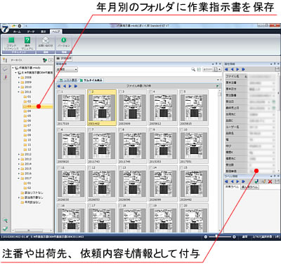 ▲ 競争力を高めるためのSCM（サプライチェーン・マネジメント）