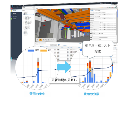 FM-Integration（エフエム・インテグレーション）　画面イメージ