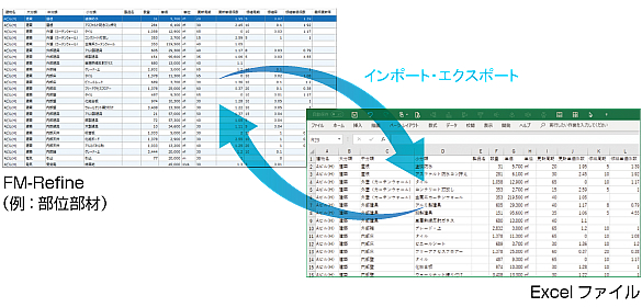 Import and export functions