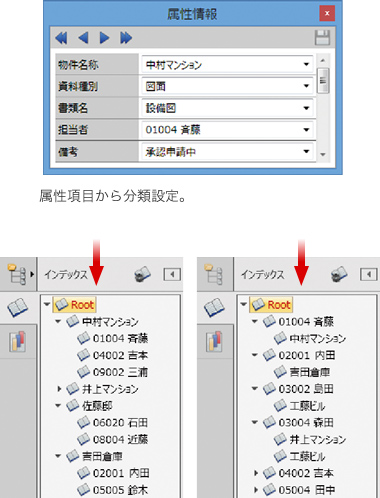 Classification setting from attribute items. Classification display by property name. Classification display by the name of the person in charge.