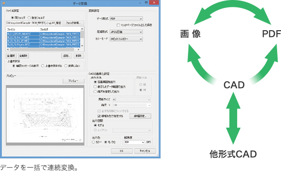 データを一括で連続変換。