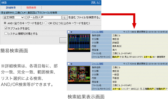 簡易検索画面・検索結果画面 ※詳細検索は各項目毎に、部分一致、完全一致、範囲検索、リスト選択による検索、AND/OR検索などができます。