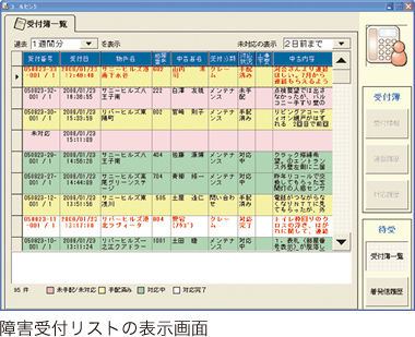 Fault Reception List Display Screen